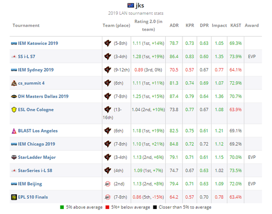 2024永劫无间世界冠军赛总决赛即将开启