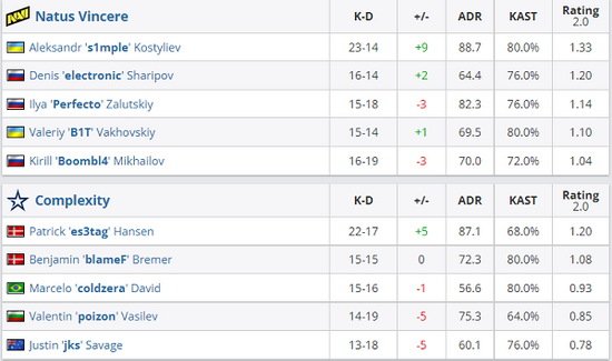 风暴英雄新版本揭晓全新玩法与英雄