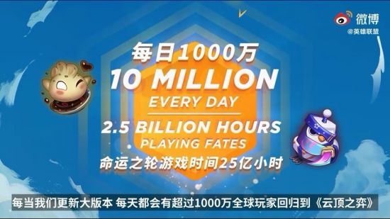 PS5系统更新正式推送 显示名称与热门趋势榜单功能上线